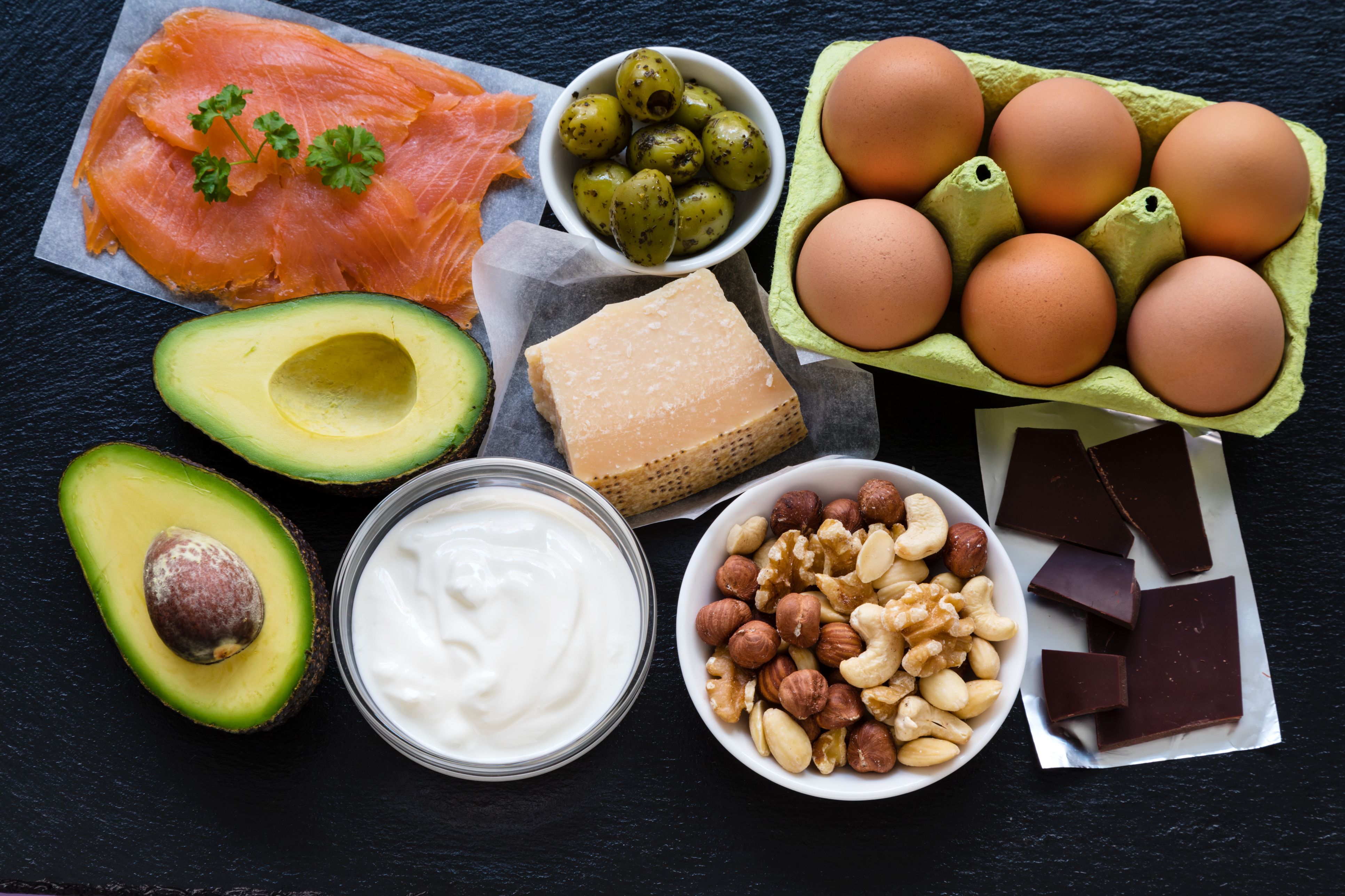 🍳 🥑 The Keto Diet: Good or Bad for you?