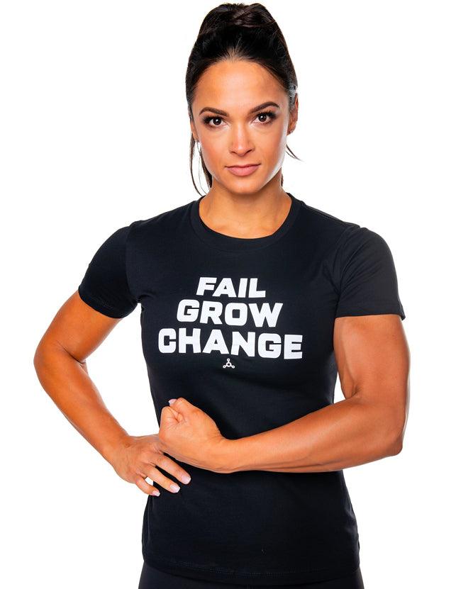 "FAIL - GROW - CHANGE" - Twisted Gear, Inc.